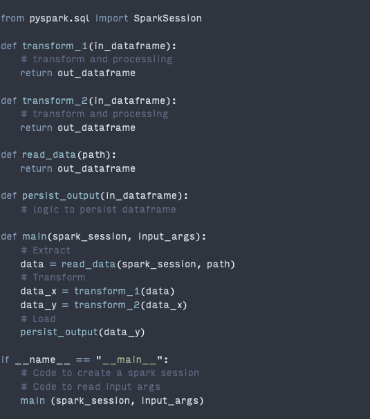 Unit Testing PySpark Projects Our Journey
